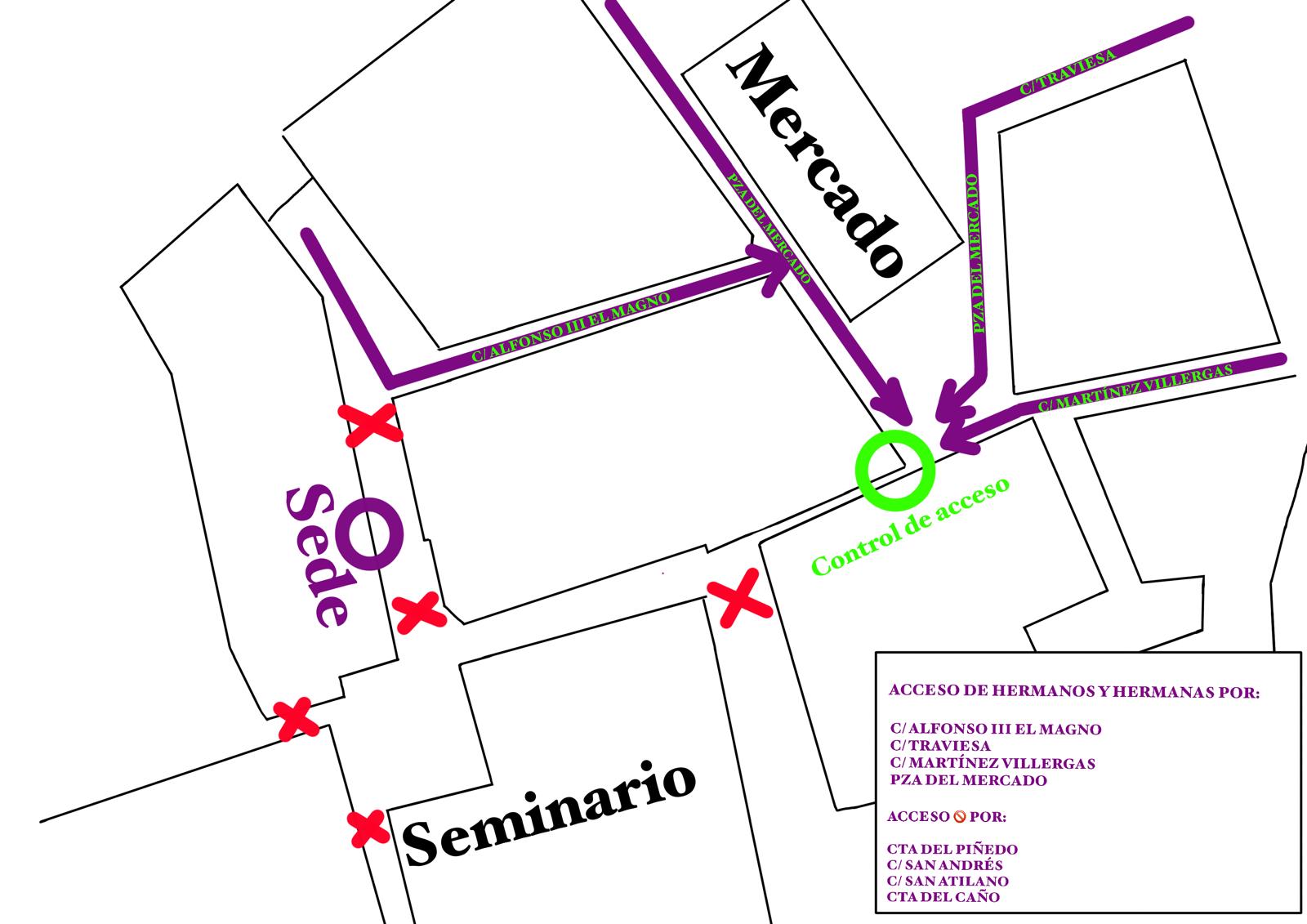 Organización de la salida procesional